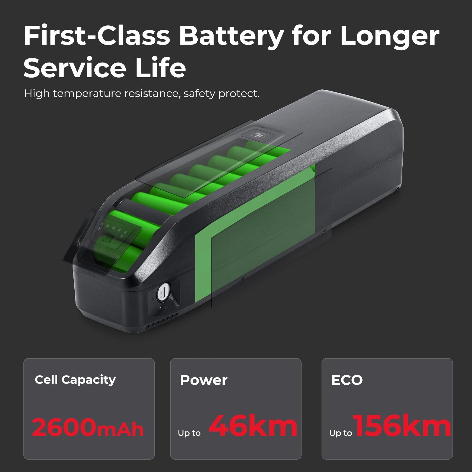 Jasion CB1 and EB-X Ebike Battery 36V 13Ah for Jasion Electric Bike Batteries