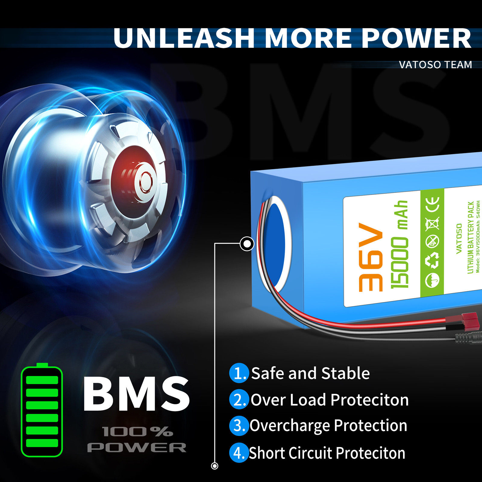 36Volt 8AH Ebike Battery Lithium for 100W-500W Ebike Electric Bicycle 25A BMS