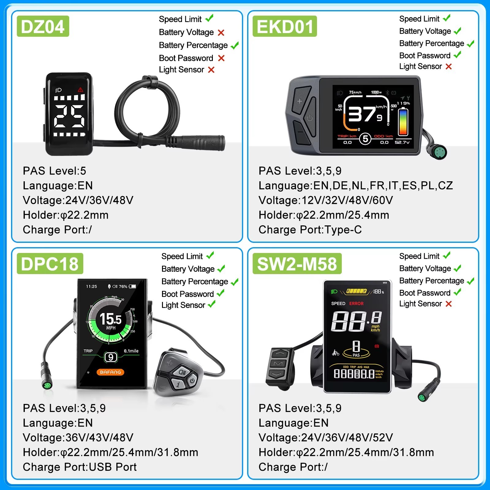 E-Bike LCD Display 36V 48V 52V Bluetooth Compatible with UART Protocol Hub Mid