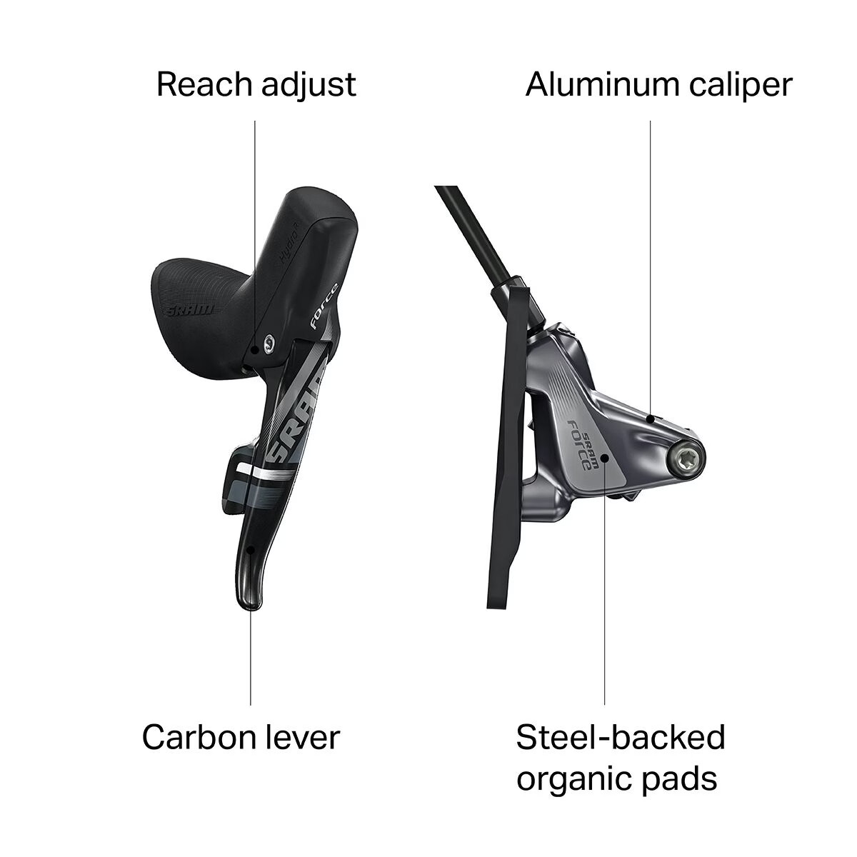 SRAM Force 1 HRD Brake Lever & Flat Mount Caliper One Color, Left