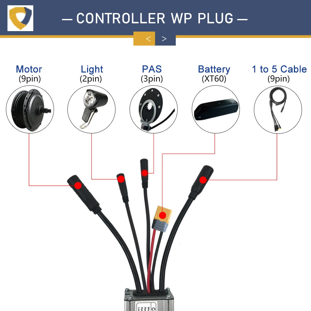 E-bike Controller 36V/48V 15A/17A/22A/25A/30A/50A Squarewave/Sinewave Controller