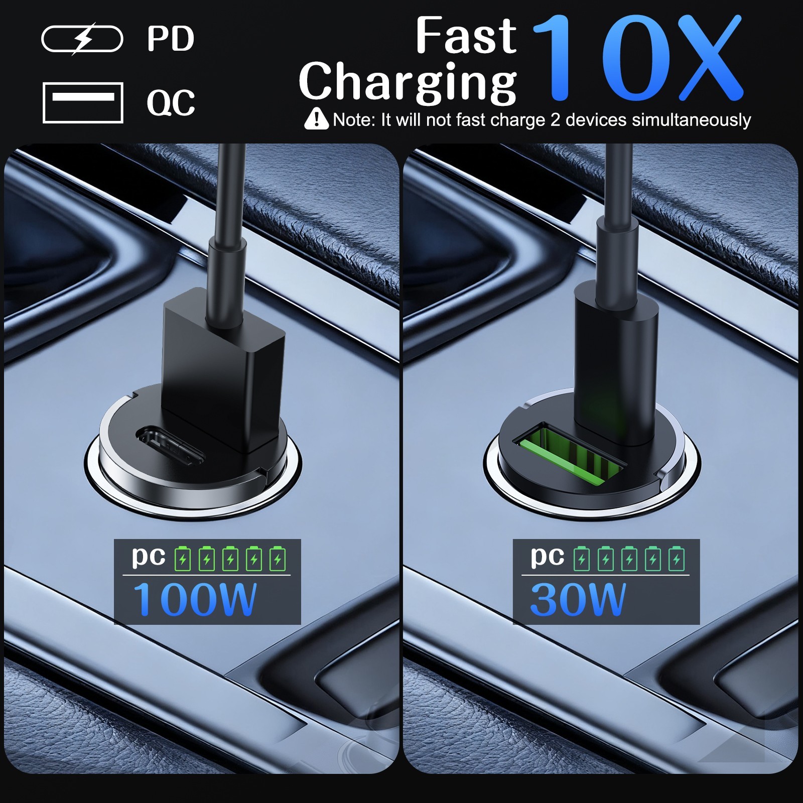 12V-24V vehicles 100W Super Fast Car Charger 2-in 1 Cigarette Lighter Adapter