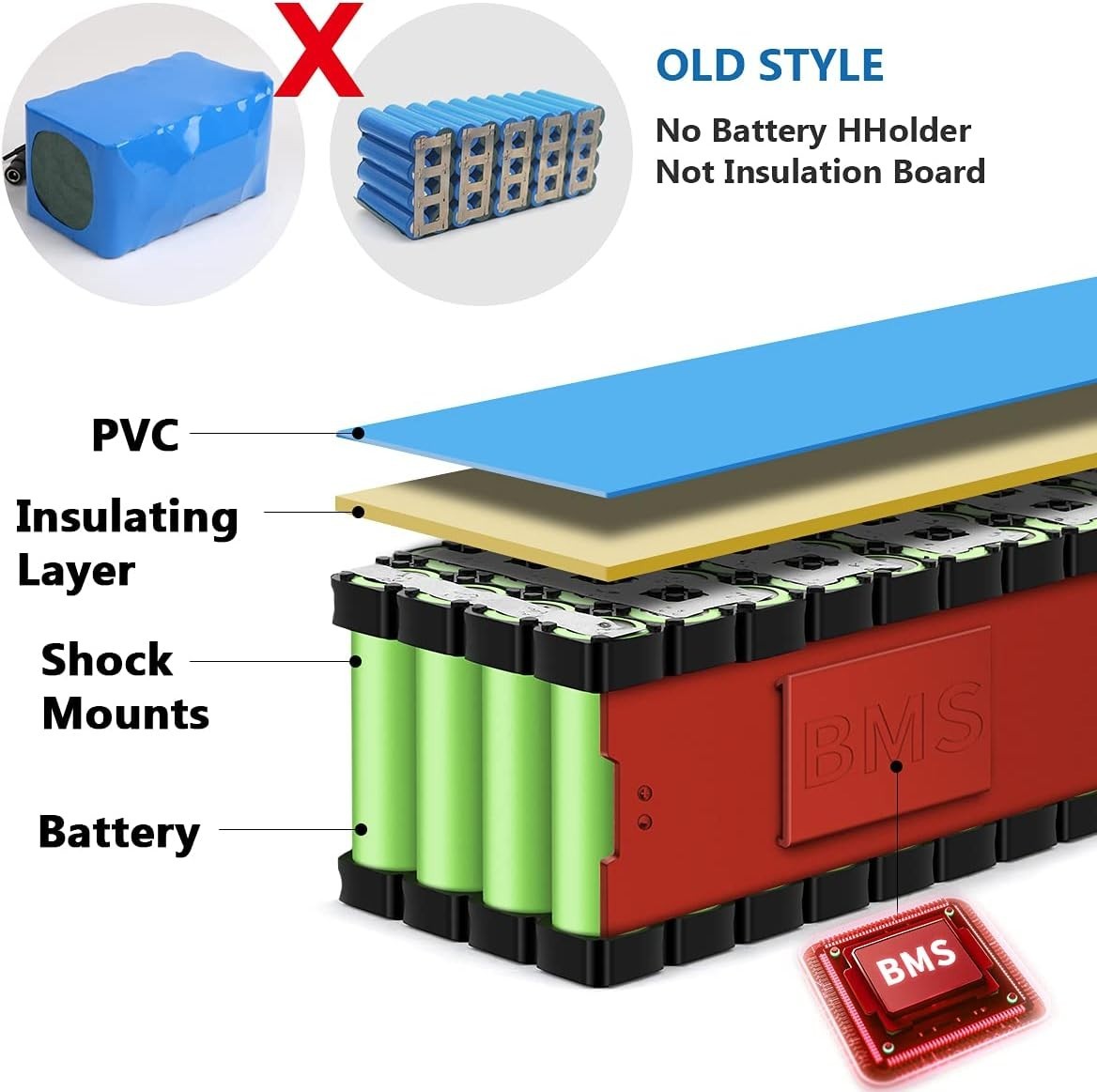 48V 14Ah Ebike Battery Lithium ion Battery for 200W-1000W Electric Bicycle