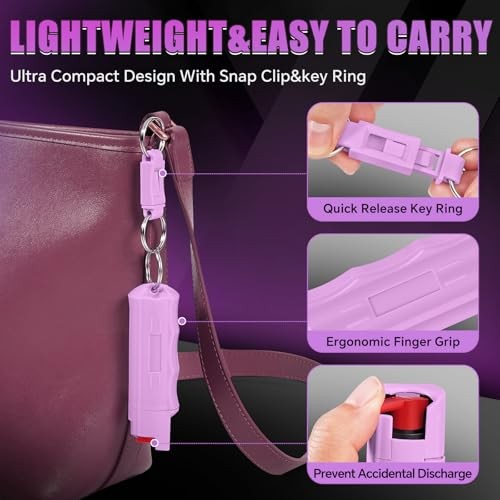 Pepper Spray, Maximum Police Strength, 0.54 fl oz, Quick Release Purple
