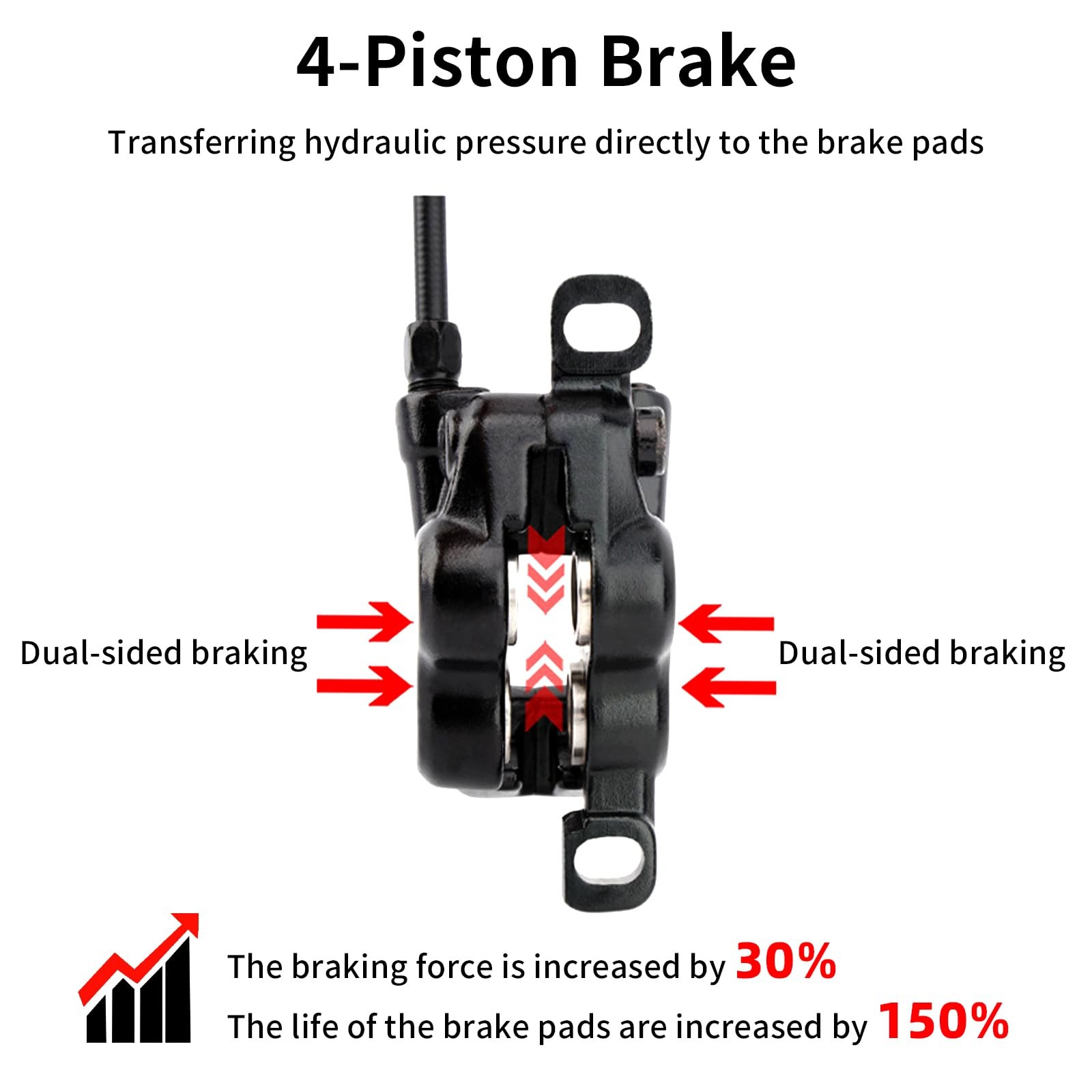 ZTZ 4Piston eBike Hydraulic Brake Set,2PIN PowerOff Hydraulic Disc Brake for …