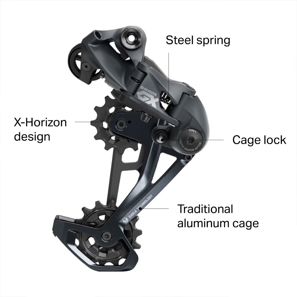 SRAM GX Eagle 12-Speed Rear Derailleur Lunar, 52T