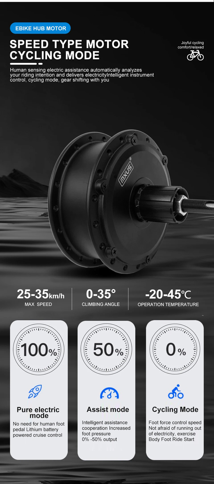 250W 350W 500W Mountain Ebike Brushless Gear Front Rear Hub Motor Conversion Kit
