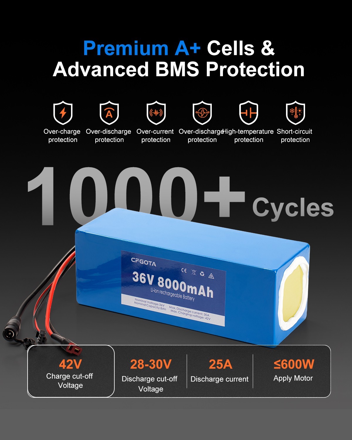 36V 8Ah Rechargeable Lithium Battery Pack for Electric Bicycle 36V System