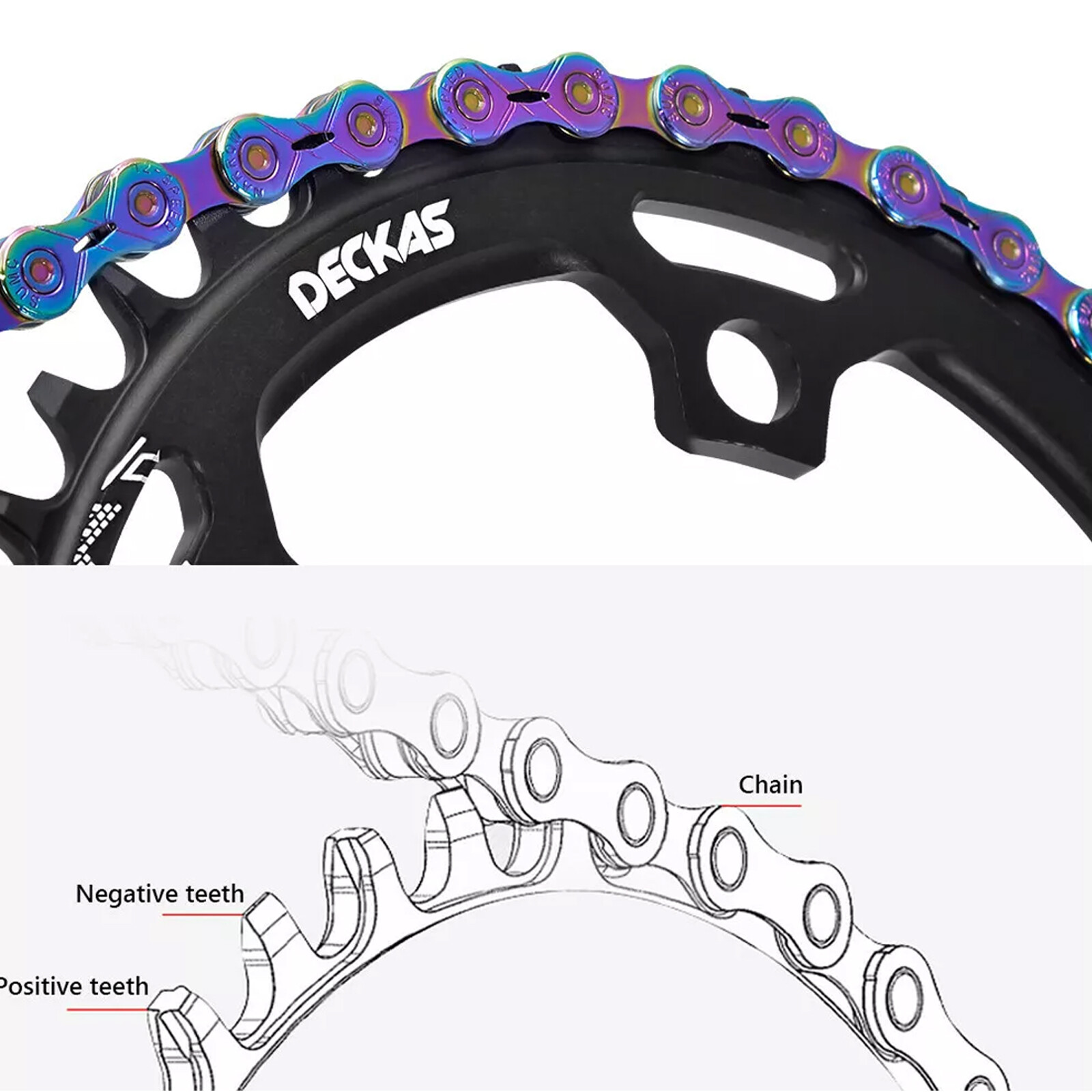 Deckas Chainring BCD 110mm 36-52T Teeth Bicycle Narrow Wide MTB Round Black