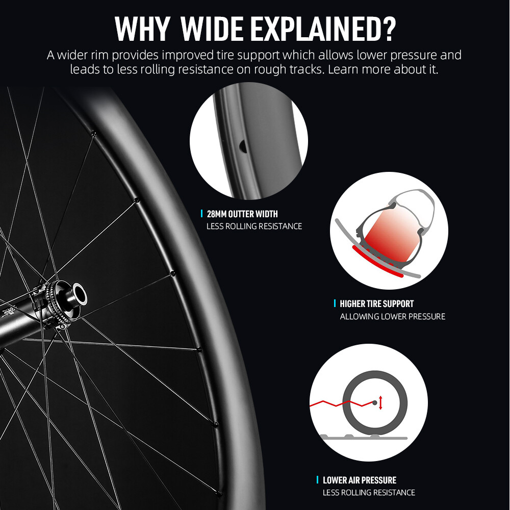 RYET Ultralight Carbon Disc Road Rim 40/45/50mm 28mm Tubeless 24H 350-375g 700C