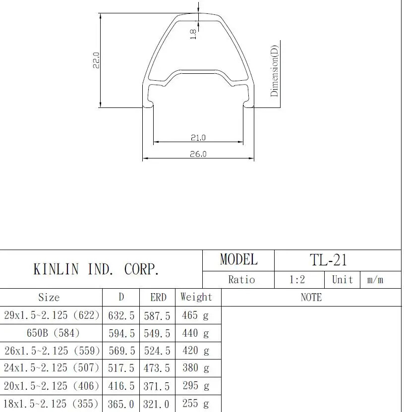 18in 355 20in 406 Alloy Rim 26mm Wide 22mm Deep Fat Tyre for Gravel Folding Bike