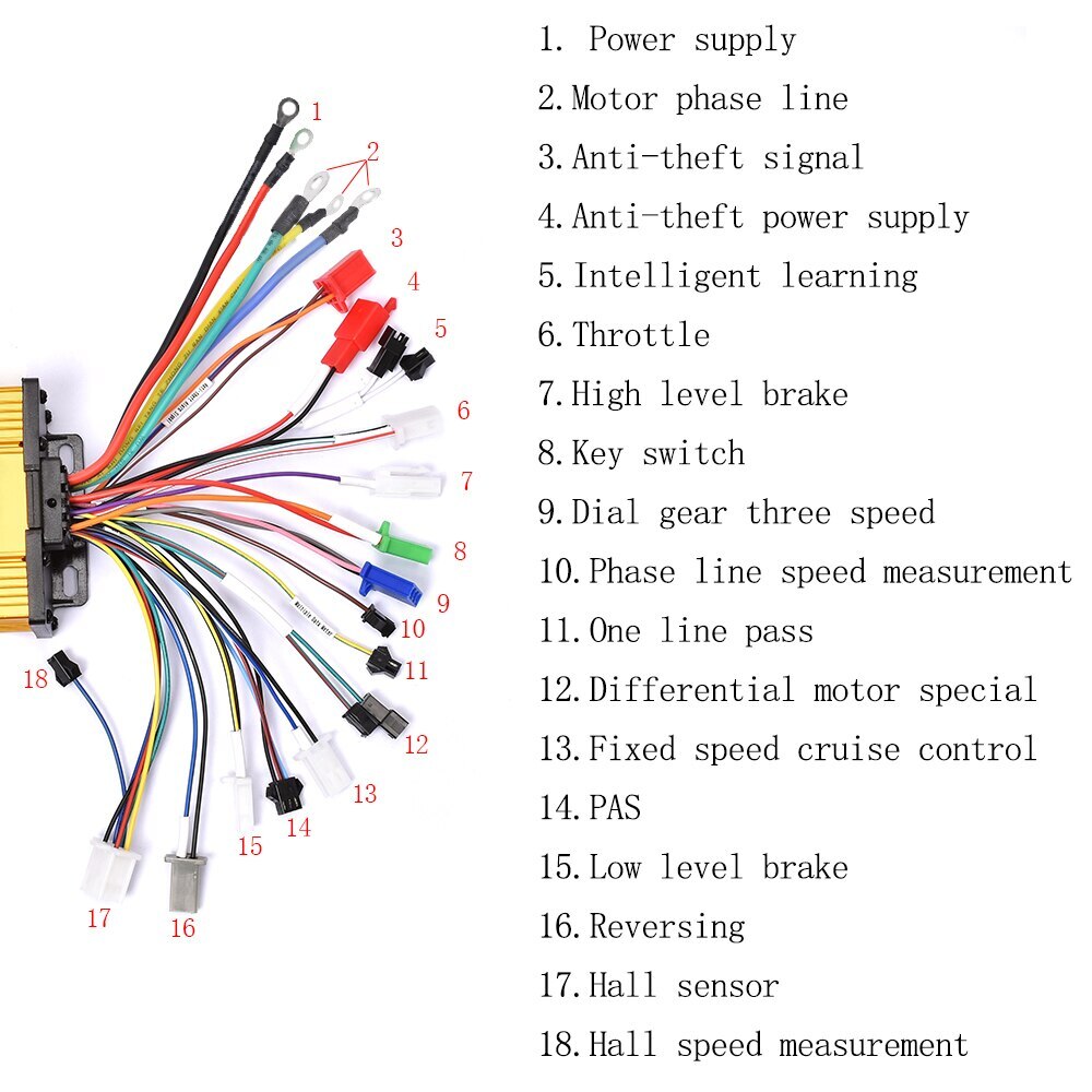 48V-72V 1500W-2000W Sine Wave Brushless Controller for Electric Bike E-bicycle