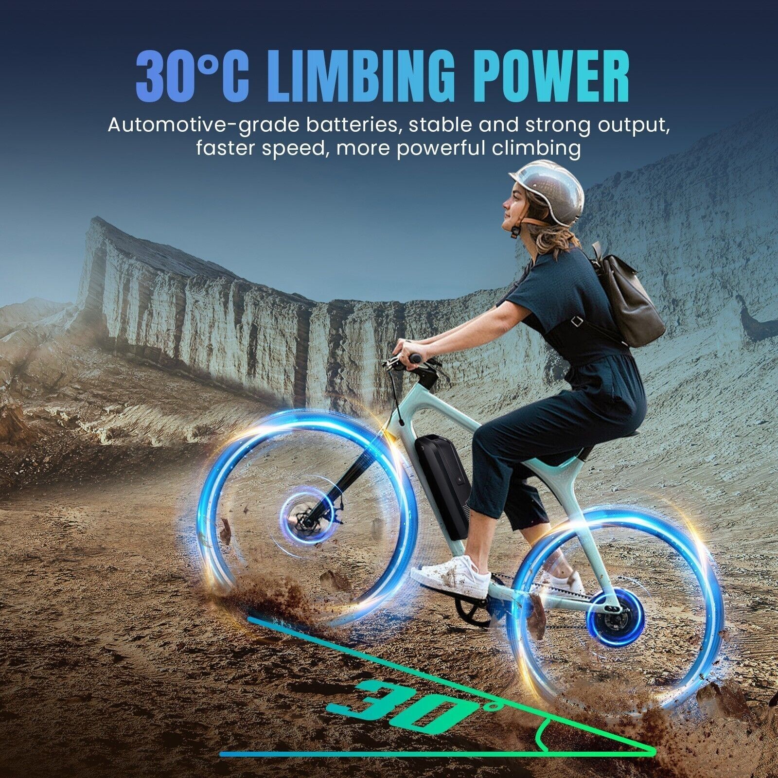 Power Bikes Lithium Ion 36V 48V 52V 10ah 15ah 20ah External Ebike Battery Pack