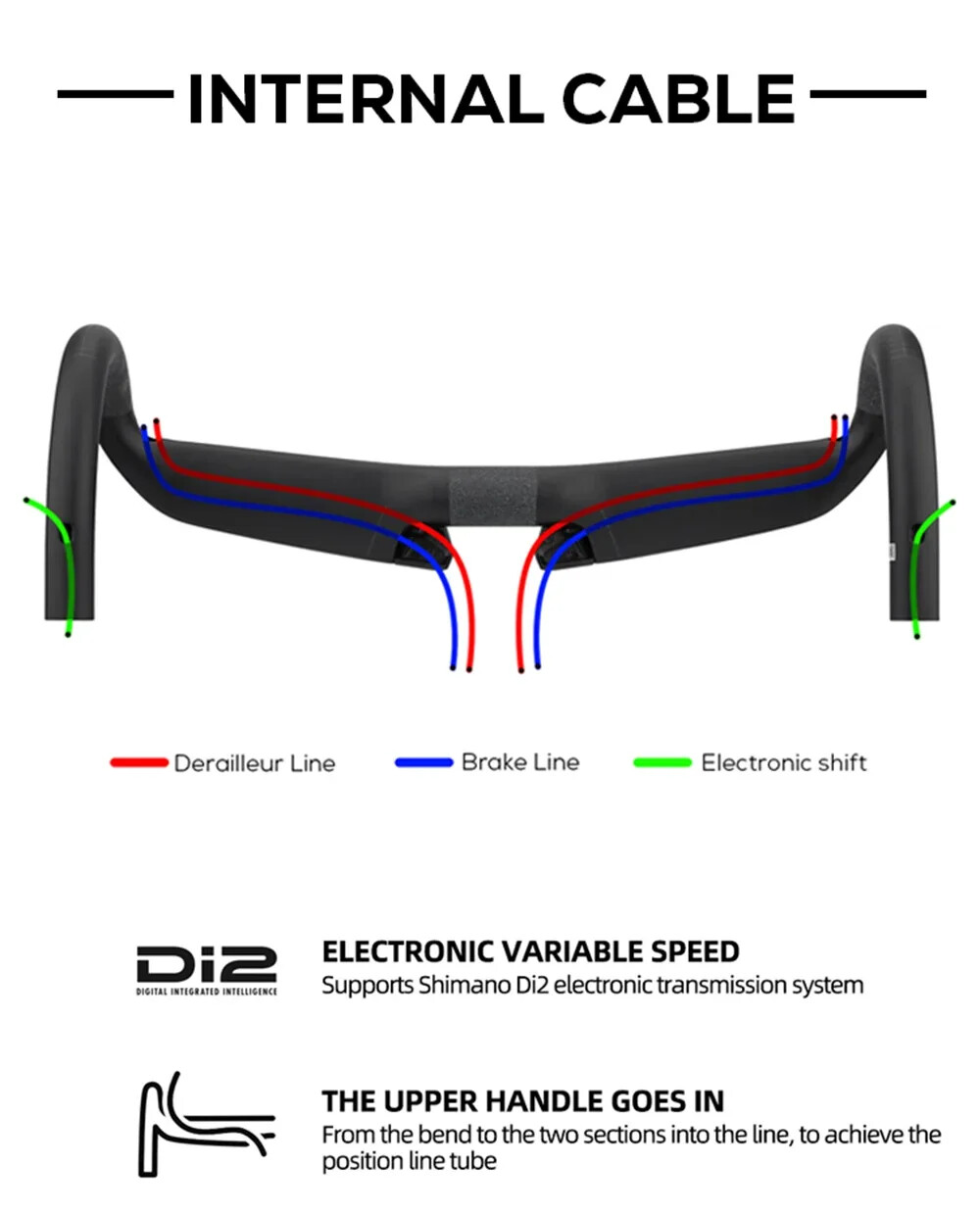Carbon Fiber Road Bike Handlebar DI2 Flare 2° Cockpit 380mm 400mm 420mm 440mm