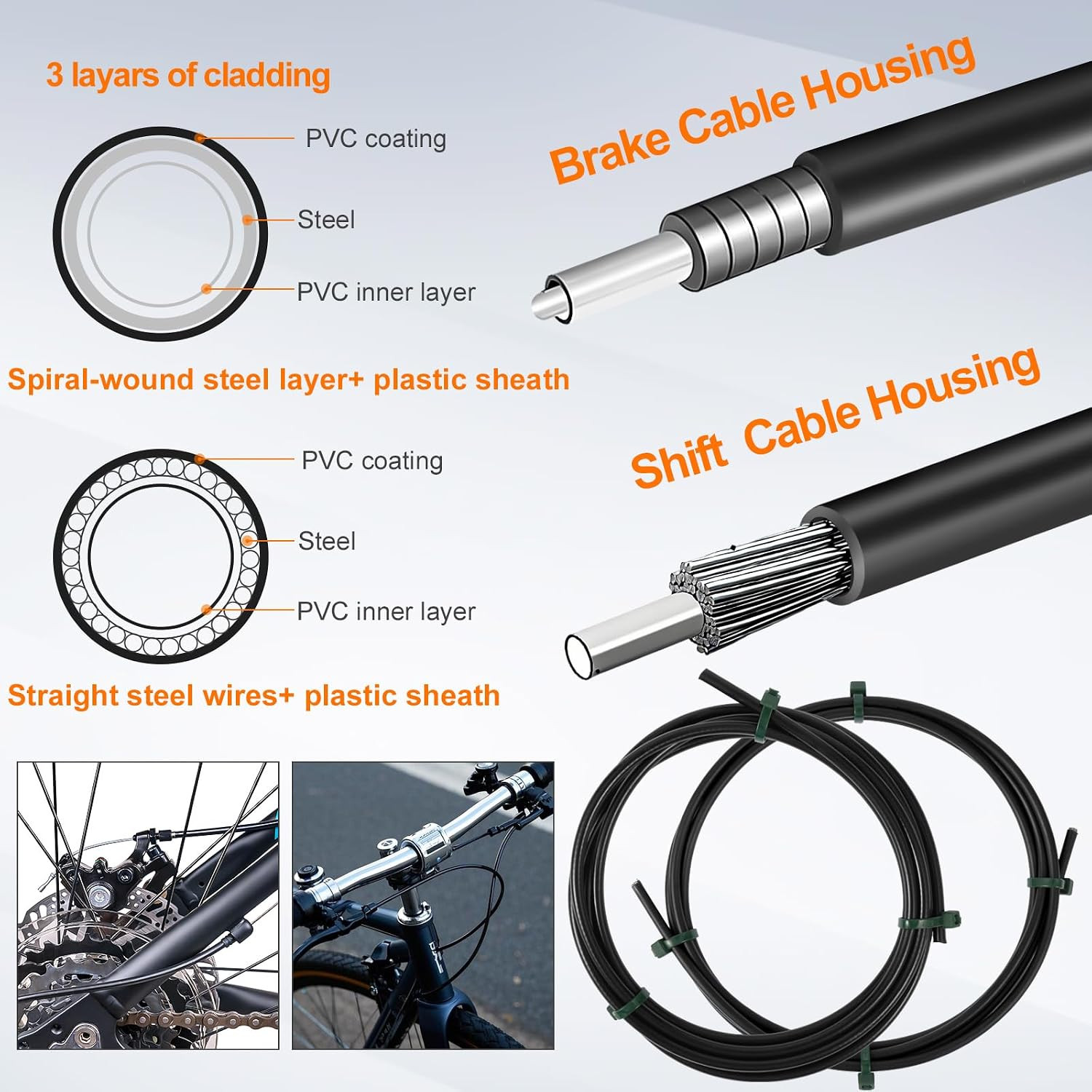 Bike Brake Cable Kit with Stainless Steel Bike Cable Cutter, Brake Cable and Bik