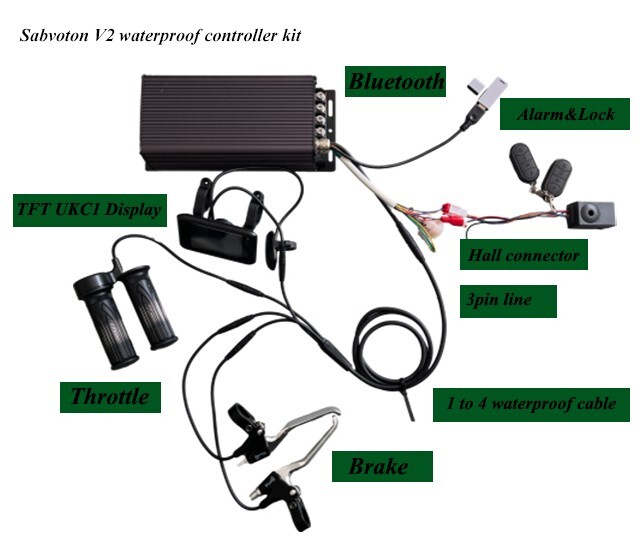 19/21 in QS205 3.5T 5000W motor wheel+90/90Street tire+Sabvoton 100A controller.