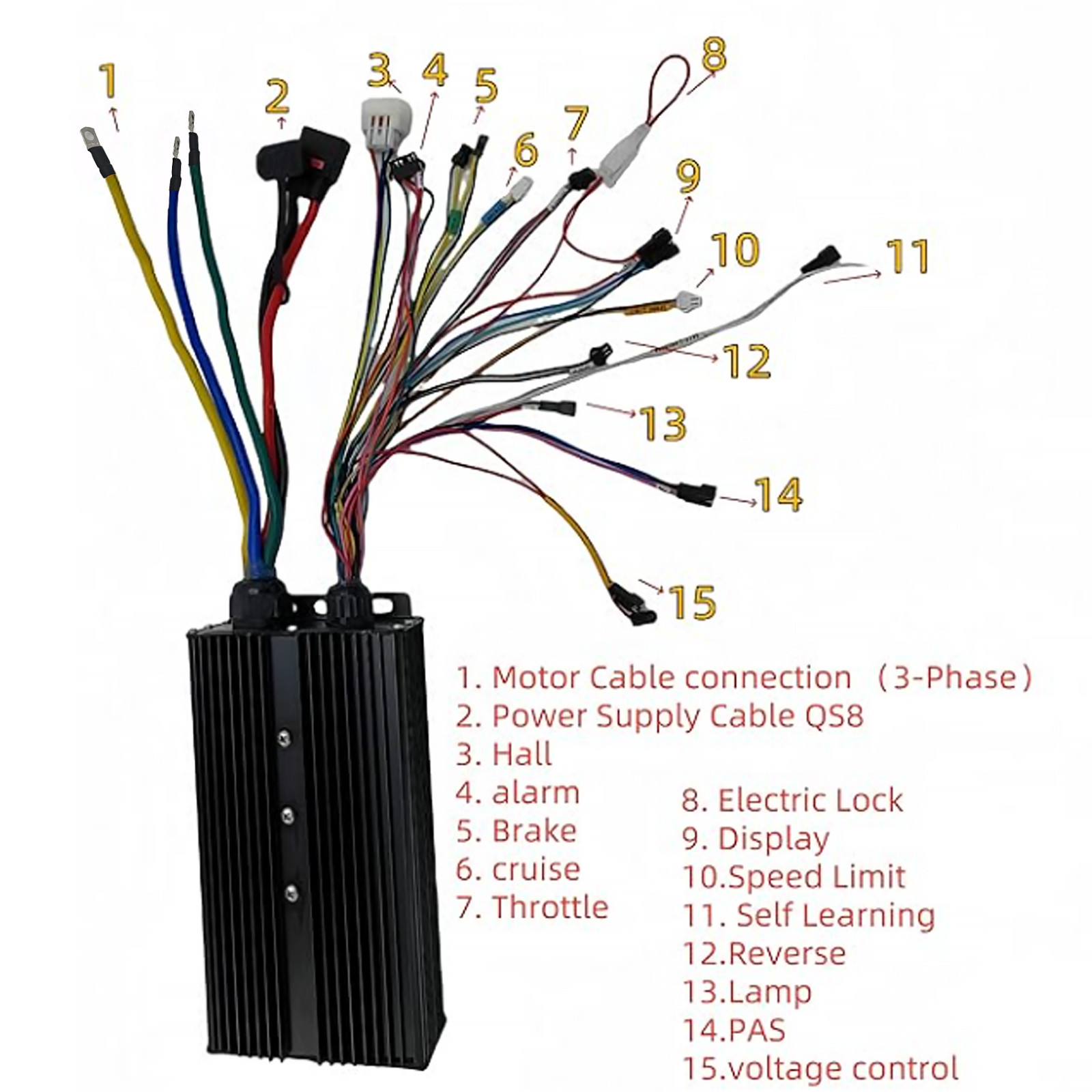 Electric Bike 48V/52V/60V/72V 2600W-4000W 80A Sine Wave Controller with display