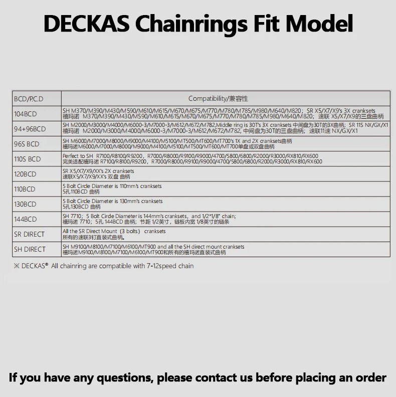 DECKAS Crown 3mm 6mm Offset Round Oval Chainring For Sram SX NX GX MTB Crankset