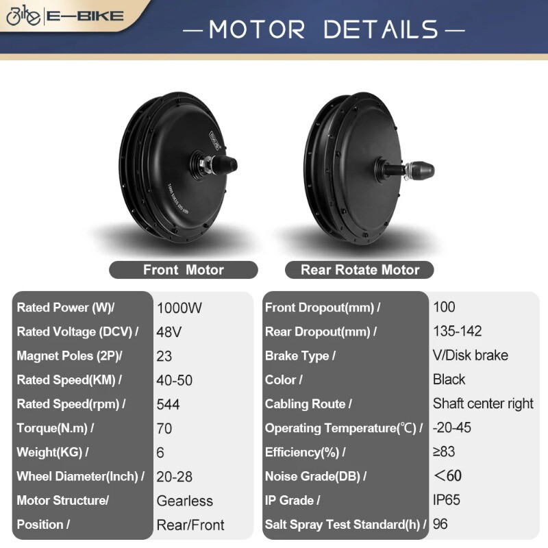 48V 1000W Brushless Non-gear Front Rear Hub Motor Wheel MTB Ebike Conversion Kit