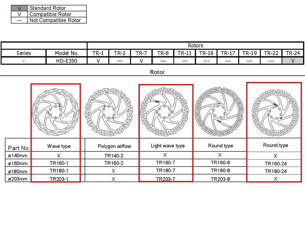 Tektro HD-E350 E-bike Brake Electric Power Control Hydraulic Brake Set