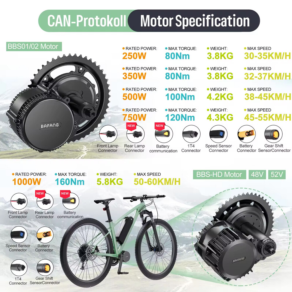 Bafang 48V 500W 750W 68MM Electric Bike Mid Drive Motor Kit Conversion Motor Kit