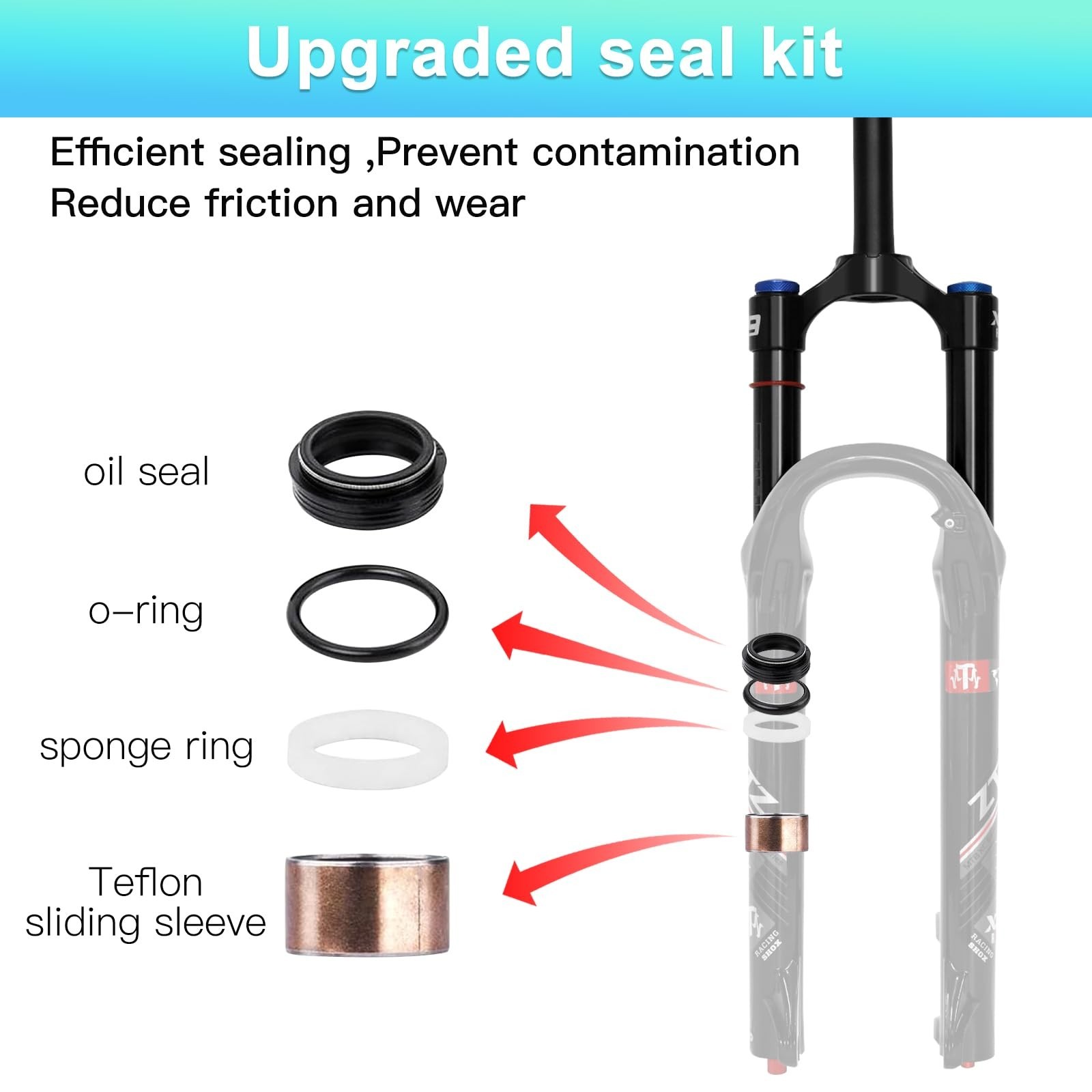 26/27.5/29 inch MTB Air Suspension Fork, Upgraded 34mm Stanchions & 140mm Tra…