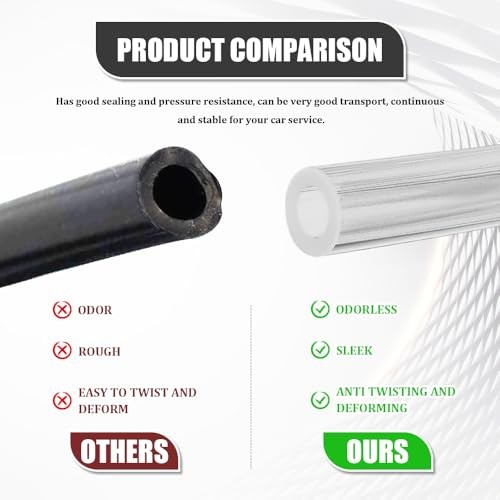 Colorful Fuel Line Hose Tube, Motorcycle Fuel Line, 0.2″ ID x 0.31″OD 3.2 White