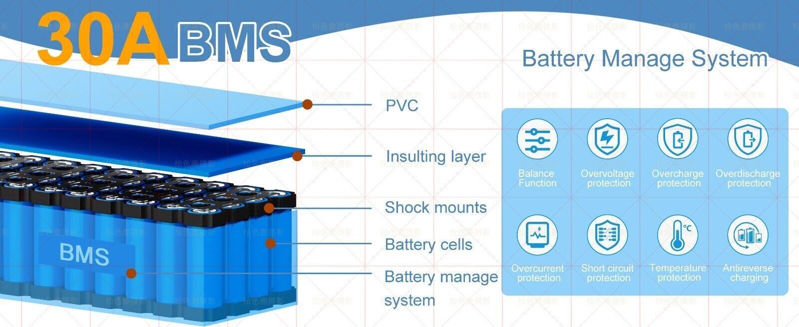 48V 14Ah Lithium ebike Battery for 200W-1500W Bicycle Electric Bike Scooter BMS