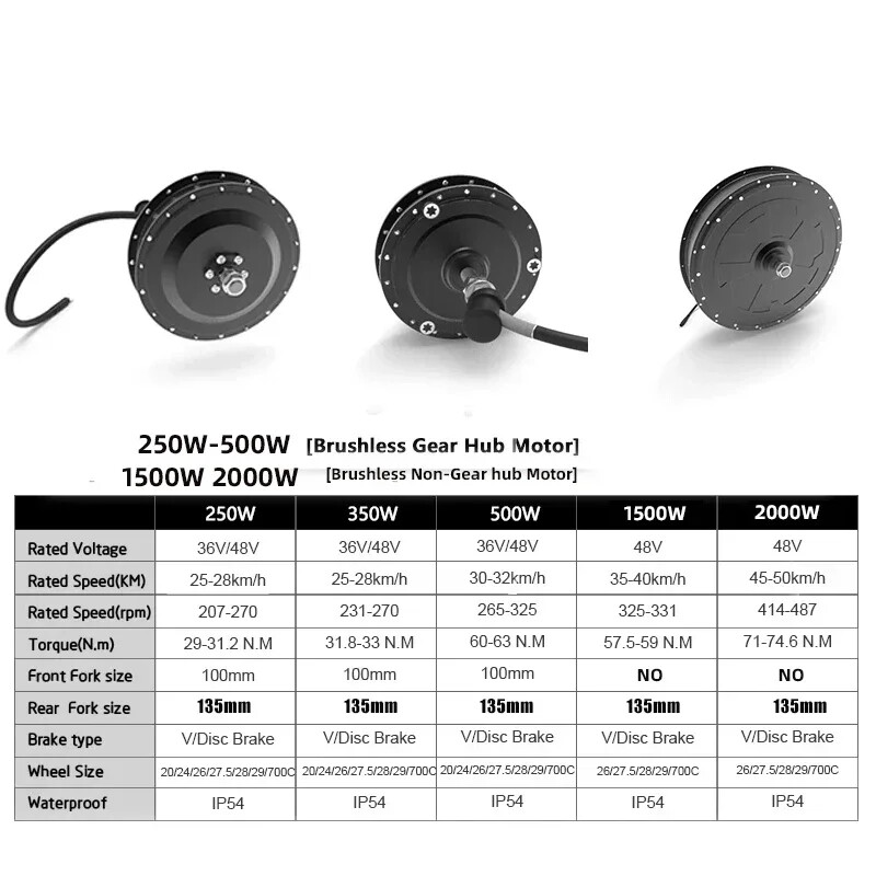 48V 2000W 26Inch-700C Electric Bike Rear Hub Motor Kit 50-55KM/H with Display