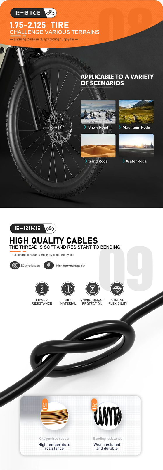 48V 750W E-bike Conversion Kit Rear Brushless Hub Motor Wheel Dropout 142mm