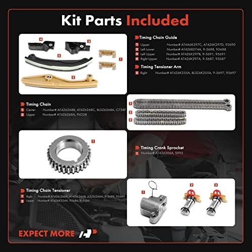 Engine Timing Chain Kit W/Tensioner & Guide—Fits DOHC, V6 3.5L 3.7L