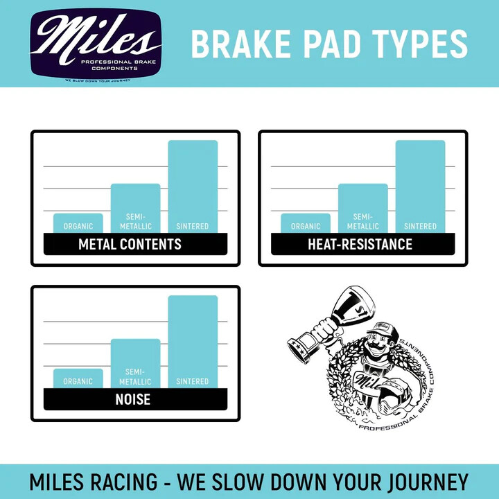 Miles Racing – Premium Quality Factory Pack of 25 Organic Shimano Xtr(Mi-Org-24)