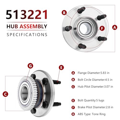 513221 Front Wheel Bearing and Hub Assembly Replacement Suspension Kit