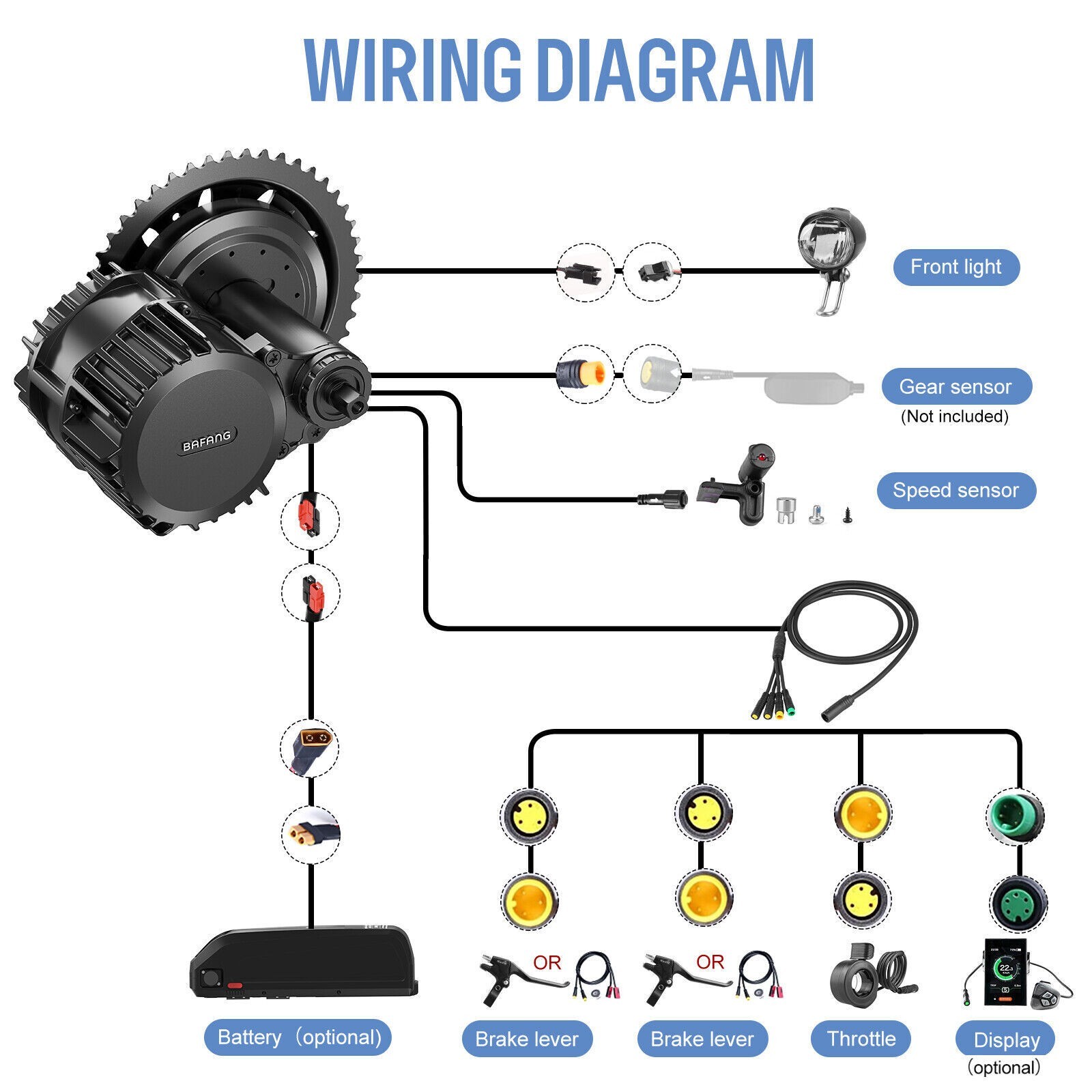 Ebike BAFANG 52V 1000W BBSHD Uart Mid Drive Motor Conversion Kit BB 68/100/120mm