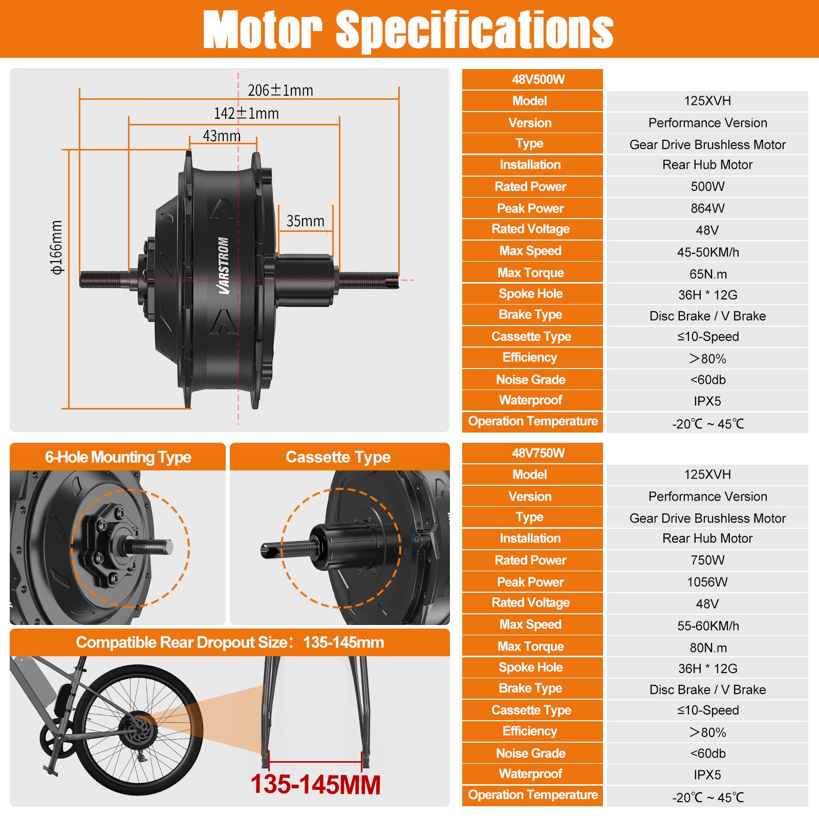 48V 750W Rear Hub Motor Kit Electric Bike Conversion Kit for 26″27.5″700C Wheel