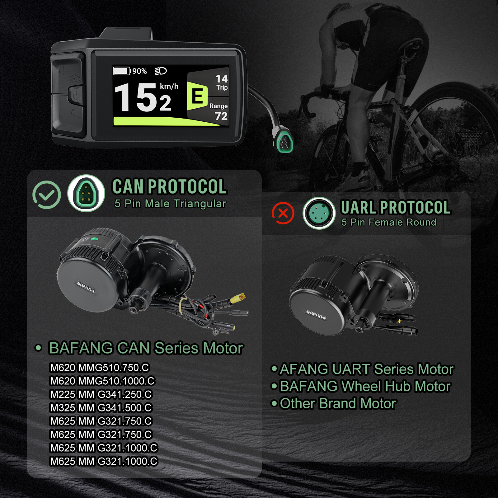 DPC080 Display CAN Protocol For Bafang Mid Motor BBS01 BBS02 BBS-HD Speedometer