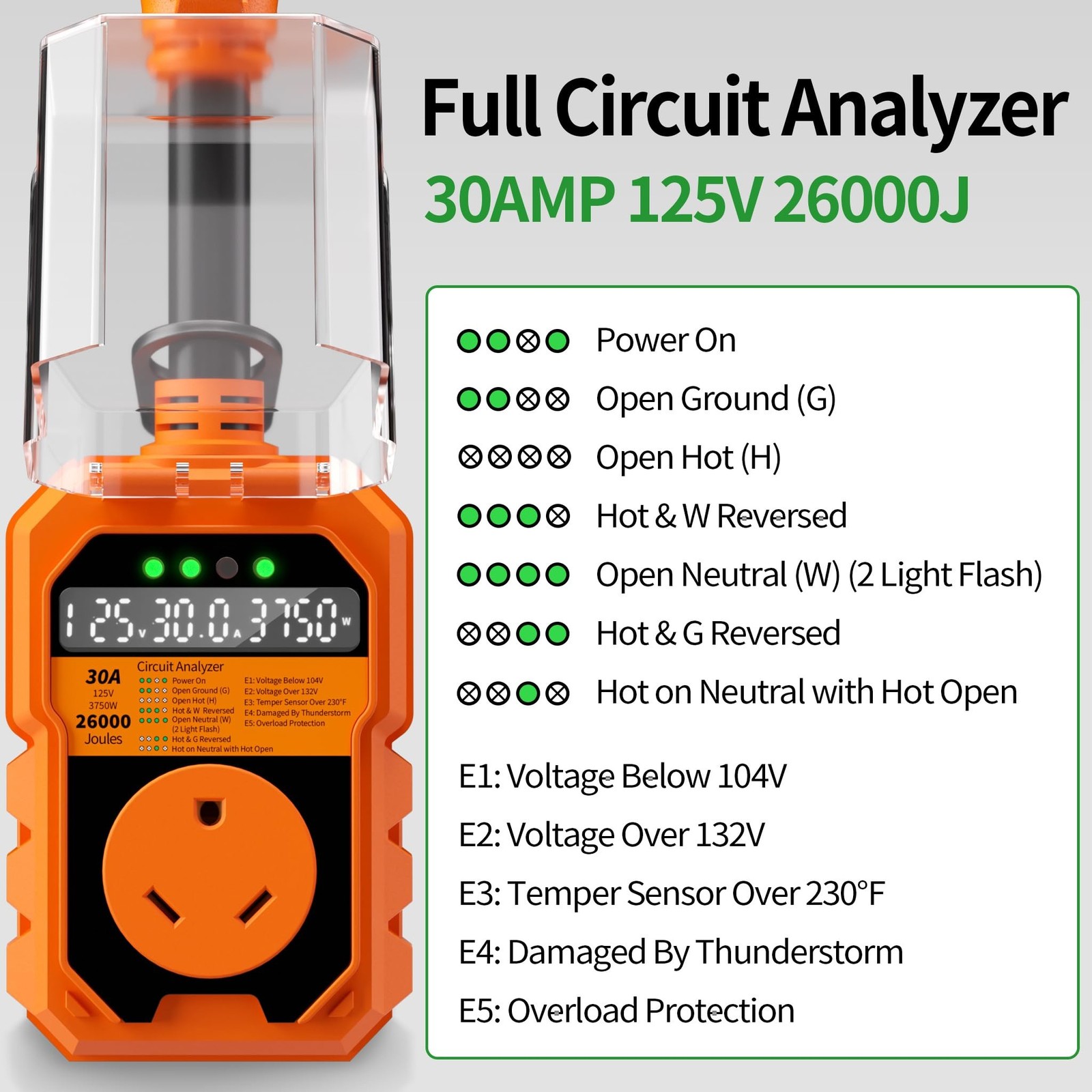 30 Amp RV Surge Protector 26000J Overload Auto Shutoff & Manual Reset | LED D…