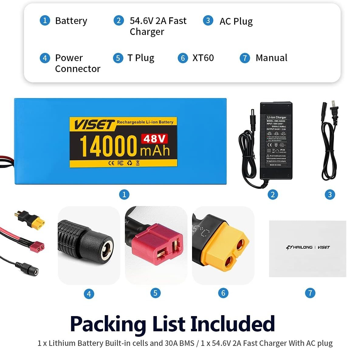 48V 14Ah Ebike Battery Lithium ion Battery for 200W-1000W Electric Bicycle