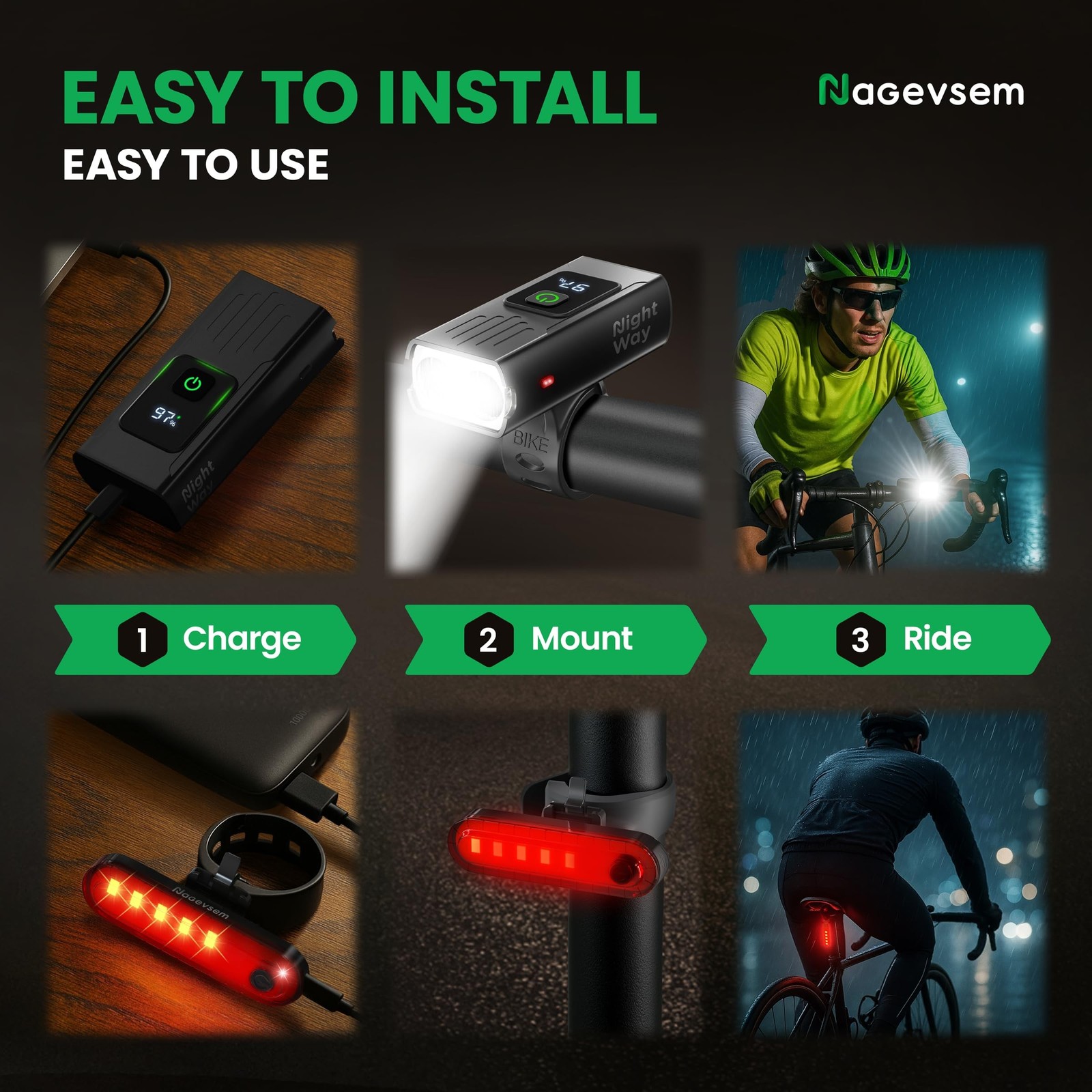 Bike Lights Front and Back for Night Riding, USB-C Rechargeable Bicycle Headl…