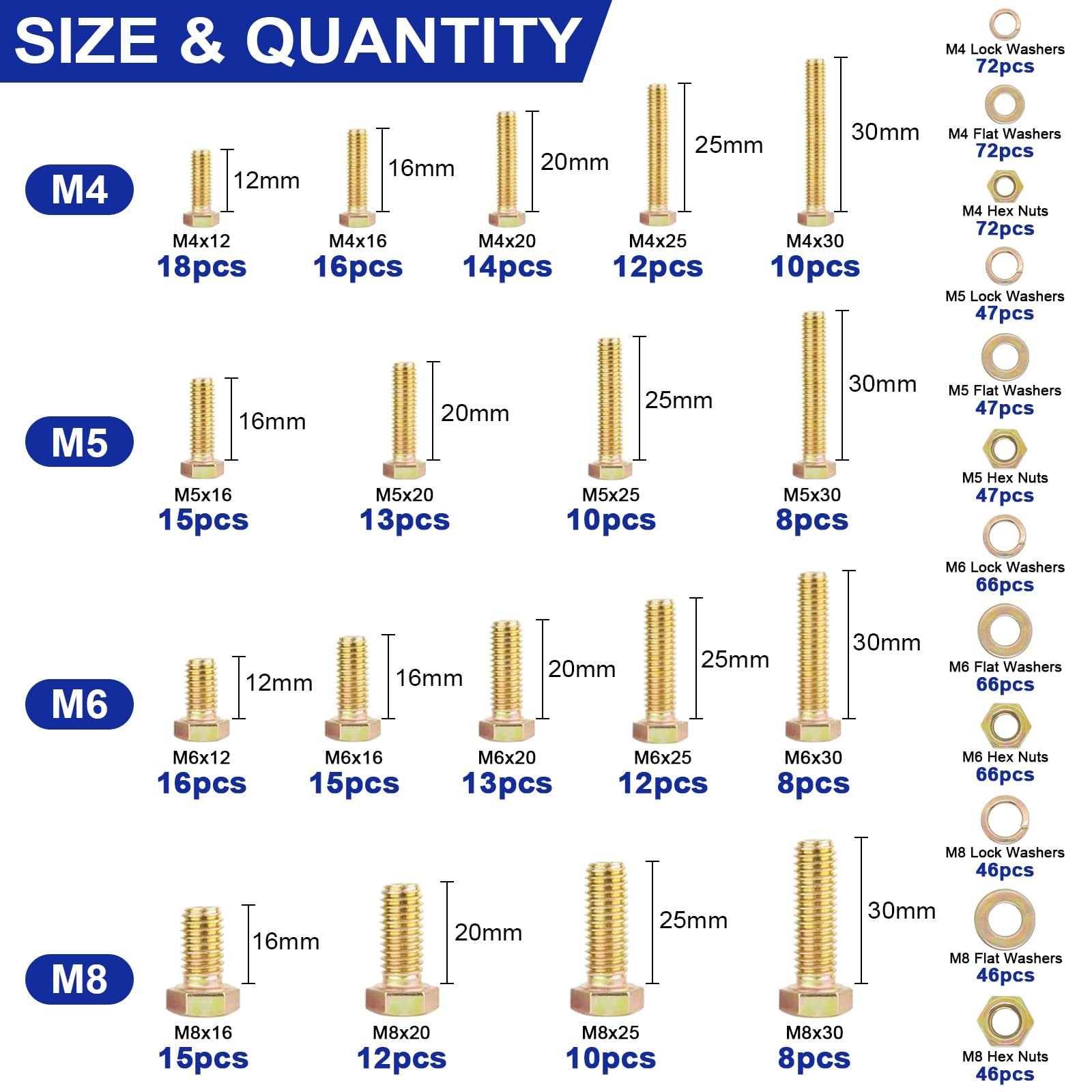 919 Pcs Grade 8.8 Metric Bolt Assortment, M4 M5 M6 M8 M4, M5, M6, M8, Yellow