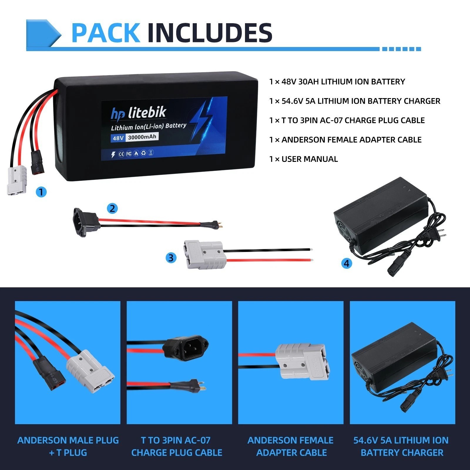 48V/52V/60V/72V Ebike Battery 20Ah/30Ah Lithium for Electric bicycle 2400W-3600W