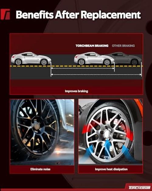 11.29 inch (287mm) Front Brake Rotors – Brake Kit for 5382 brake rotors 143