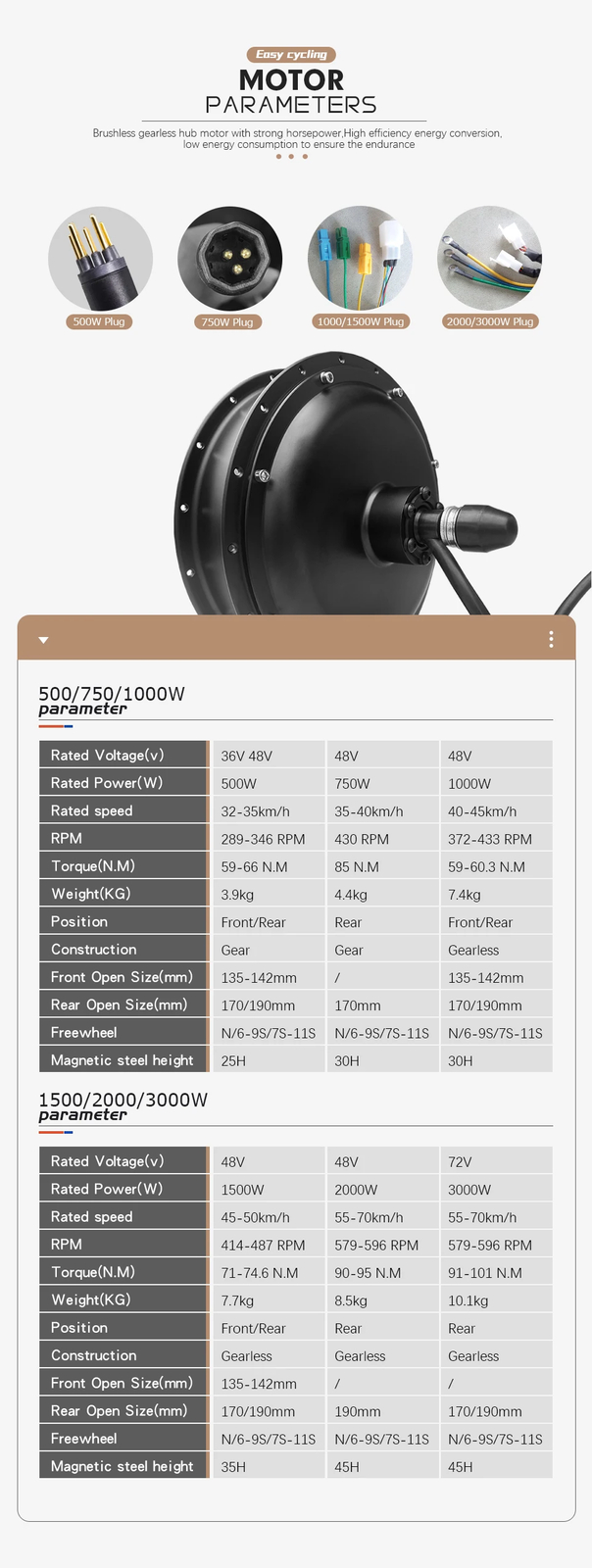 48V 500W-3000W Snow Electric Fat Bike 20 26inch 4.0 Tyre Hub Motor Wheel Kit