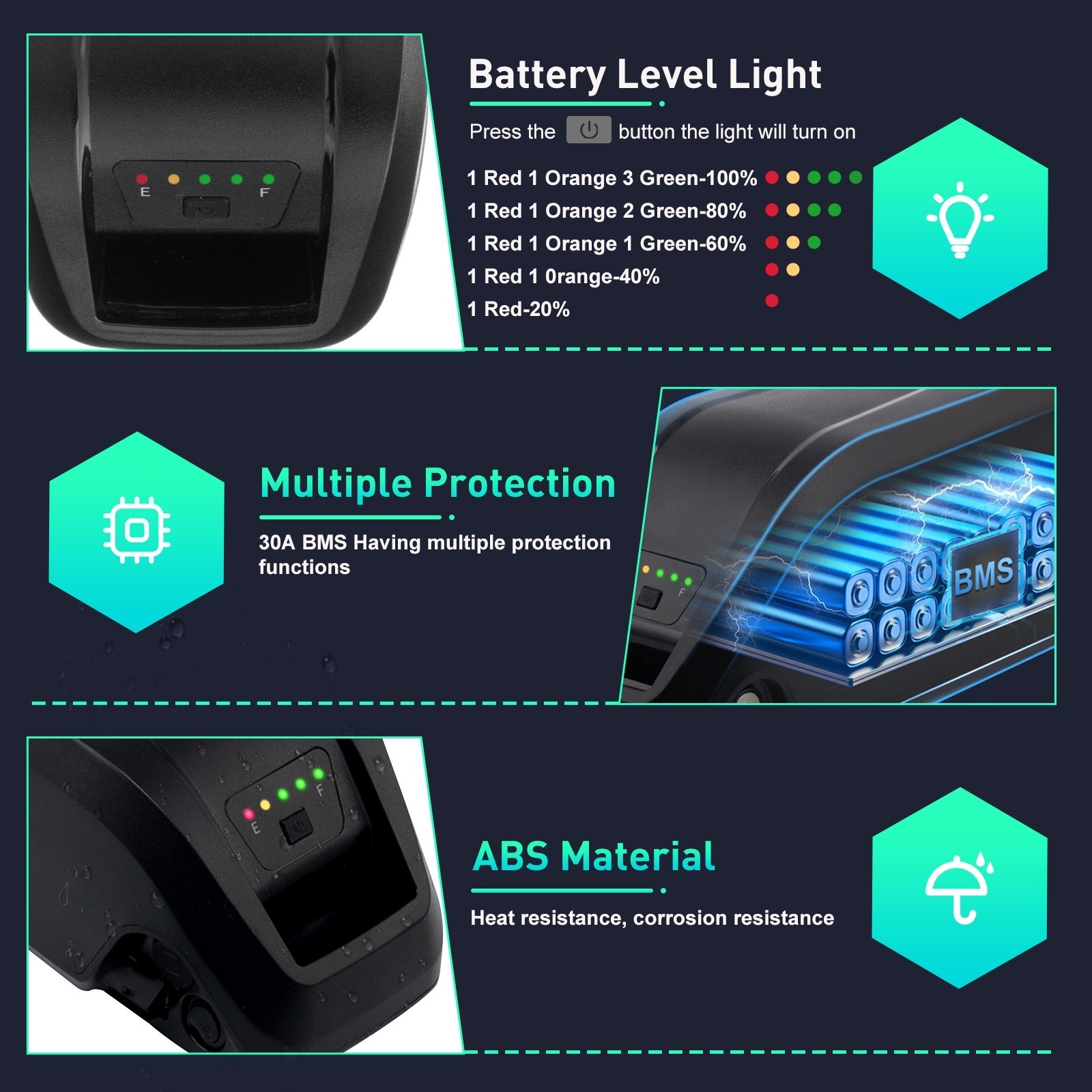 Ebike Battery 52V 48V 36V 10Ah/15Ah/20Ah Electric Bike Bicycle Scooter Battery