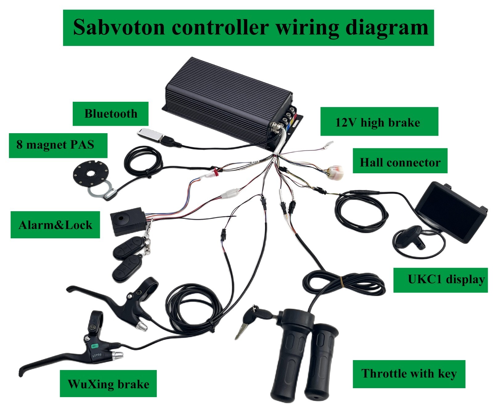 19/21 in QS205 3.5T 5000W motor wheel+90/90Street tire+Sabvoton 100A controller.