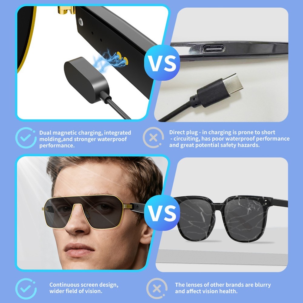 2026 AI Smart Glasses for Men&Women Bluetooth Open-Ear Speakers for Music Call