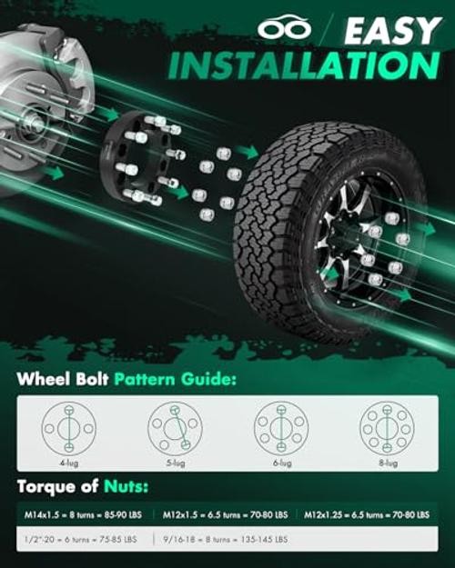 2Pcs 8×6.5 to 8×180 Wheel Adapters 1.5 inch Thread Pitch 14×1.5 Hub Bore
