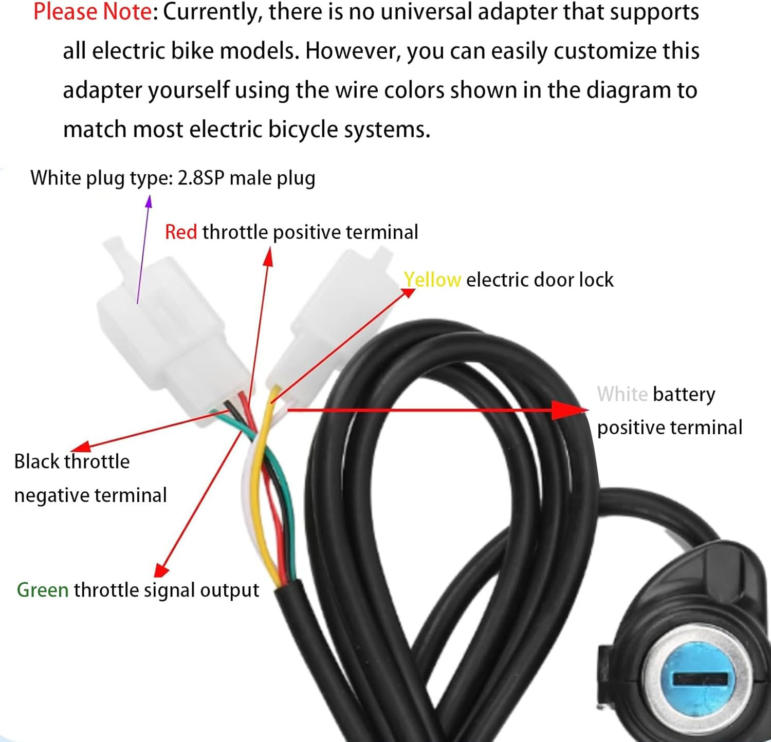 48V Half Twist Throttle, Ebike Throttle, Electric Bike Throttle with LED Display