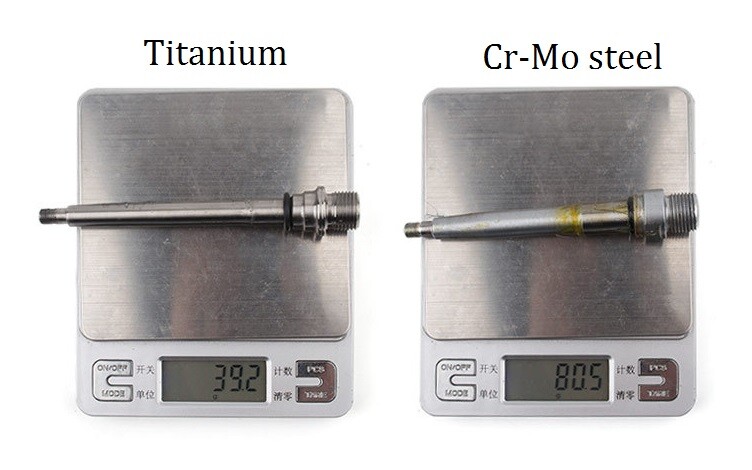 Aluminum titanum axle Road MTB Mountain Bike Bicycle Pedal Bearing Flat Pedals