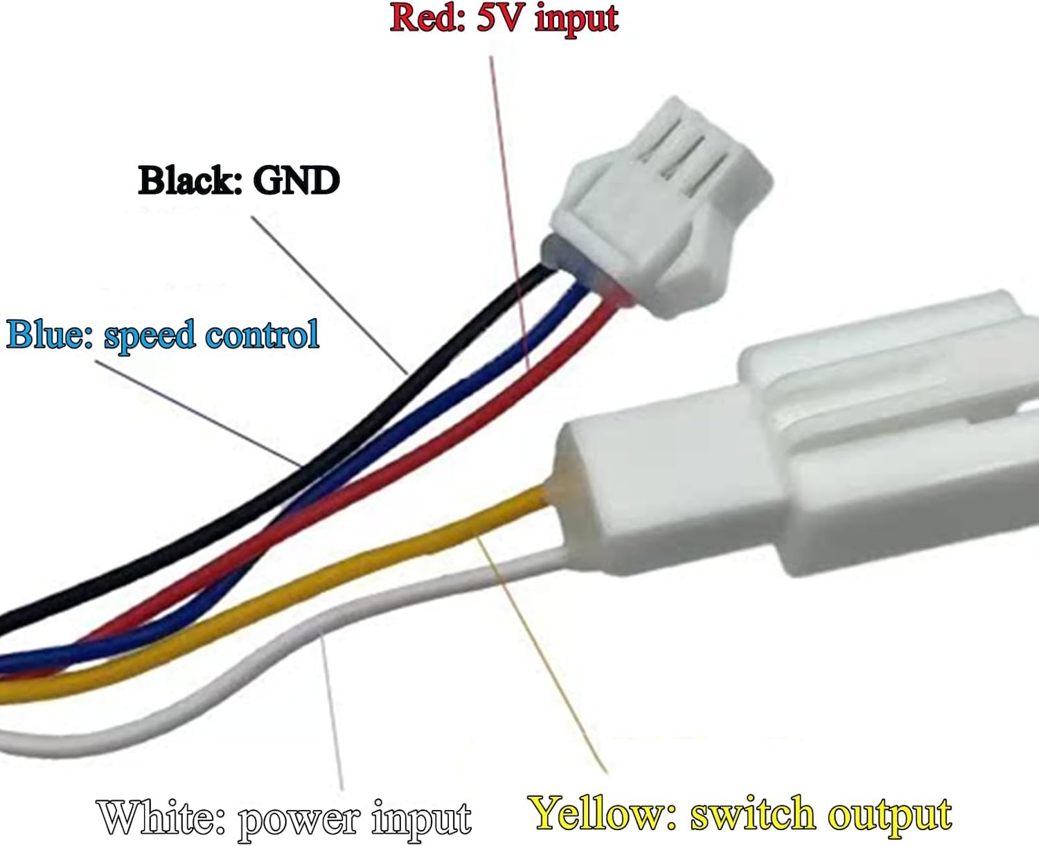 36V Electric Bike Throttle with LCD Display, Twist Grip Handlebar Controller …